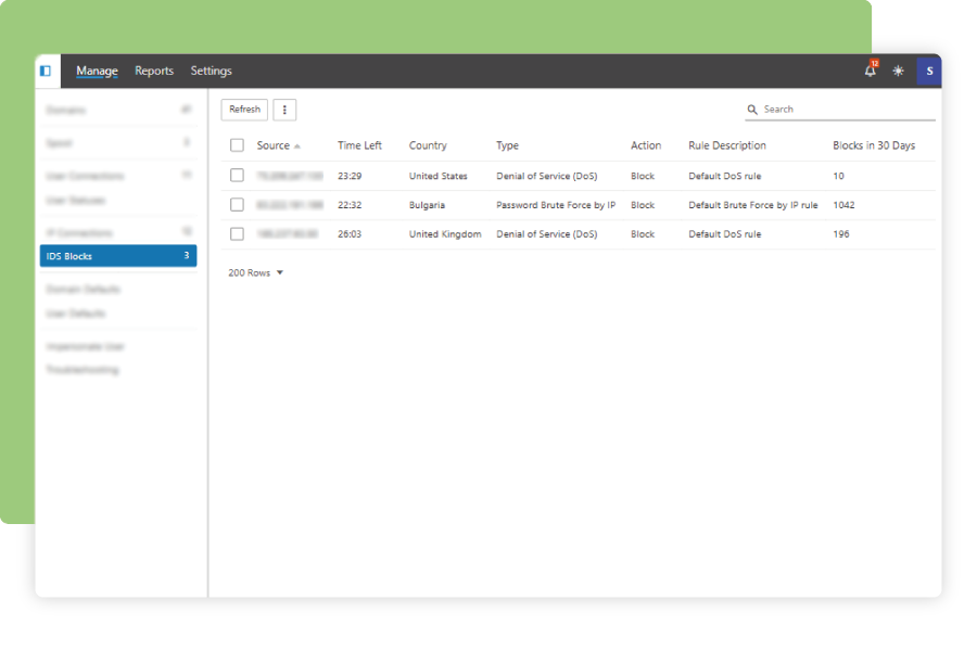 Real-Time Email Protection with IDS Blocks