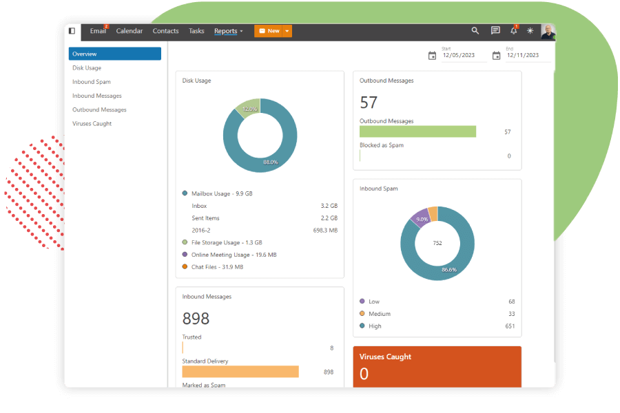 Advanced Reporting Tools for Smarter Email Management