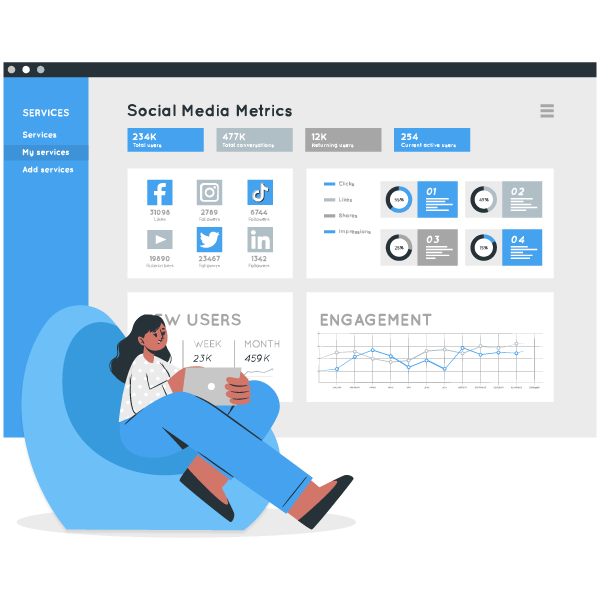 Social Media Optimization Services - Go Digital